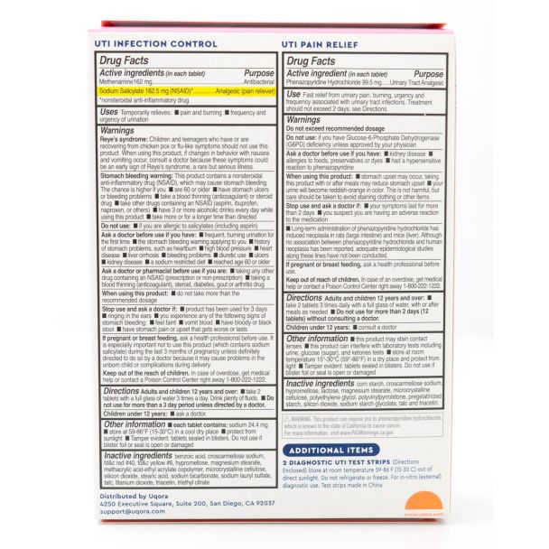 Uqora Urinary Care All-In-One UTI Emergency Kit 2 Day Supply
